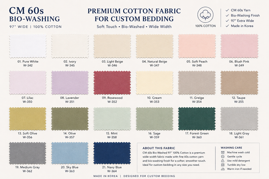What Is Bio-Washed Cotton? A Guide to 60s Cotton for Korean Bedding
